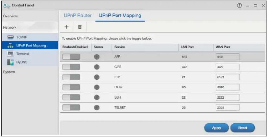Control Panel Overview Network TCP/IP UPnP Port Mapping Terminal DyDNS System UPnP Router UPnP Port Mapping To enable UPnP Port Mapping, please click the toggle below. Enabled/Disabled Status Service LAN Port WAN Port AFP 548 548 CIFS 445 445 FTP 21 2121 HTTP 80 6080 SSH 22 2222 TELNET 23 2323 Apply Reset