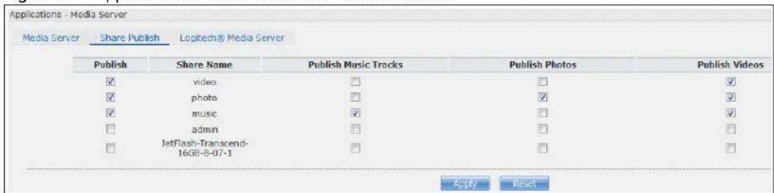 Applications - Media Server Media Server Share Publish Logitech® Media Server Publish Share Name Publish Music Tracks Publish Photos Publish Videos ✓ video ✓ ✓ ✓ photo ✓ ✓ ✓ ✓ music ✓ ✓ ✓ □ admin ✓ ✓ □ JetFlash-Transcend- 16GB-8-07-1 ✓ ✓ Apply Reset