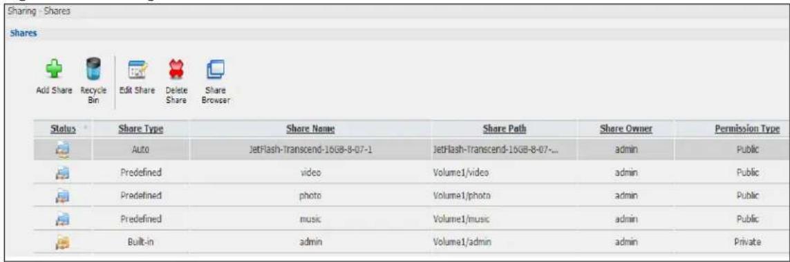 Sharing - Shares shares Add Share Recycle Bin Edit Share Delete Share Share Browser Status Share Type Share Name Share Path Share Owner Permission Type Auto JetFlash-Transcend-16GB-8-07-1 JetFlash-Transcend-16GB-8-07-... admin Public Predefined video Volume1/video admin Public Predefined photo Volume1/photo admin Public Predefined music Volume1/music admin Public Built-in admin Volume1/admin admin Private