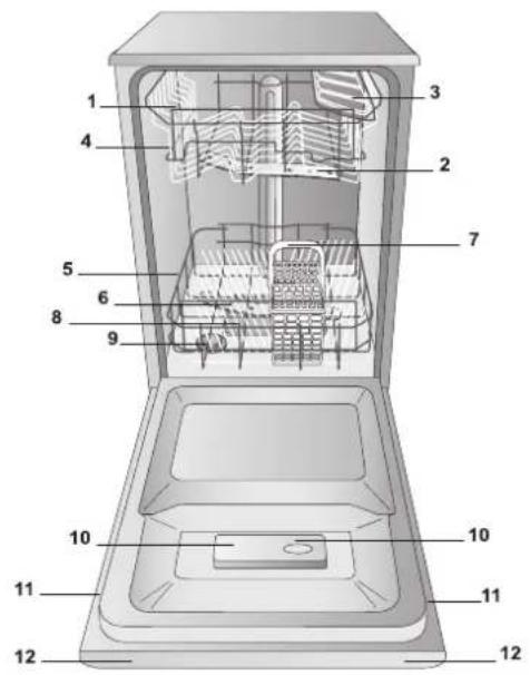 BAUKNECHT GCI 826 - Geschirrspülers - 1