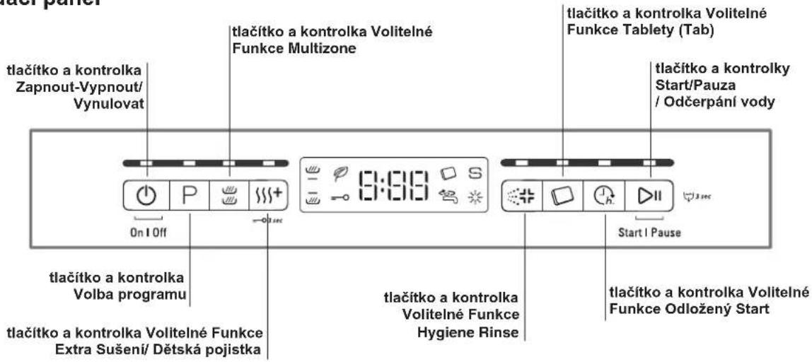 tlačítko a kontrolka Volitelné Funkce Multizone tlačítko a kontrolka Volitelné Funkce Tablety (Tab) tlačítko a kontrolka Volitelné Funkce Volitelné Volitelné Volitelné Volitelné Volitelné Volitelné Volitelné Volitelné Volitelné Volitelné Volitelné Volitelné Volitelné Volitelné Volitelné Volitelné Volitelné Volitelné Volitelné Volitelné Volitelné Volitelné Volitelné Volitelné Volitelné Volitelnés Zapnout-Vypnout/Vynulovat 0:30 Start | Pause On | Off 1 sec tlačítko a kontrolka Volba programu tlačítko a kontrolka Volitelné Funkce Extra Sušení/ Dětská pojistka tlačítko a kontrolka Volitelné Funkce Hygiene Rinse tlačítko a kontrolka Volitelné Funkce Odložený Start