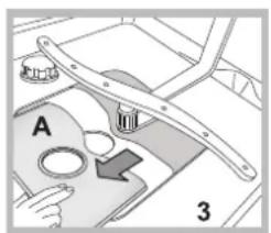 A 3