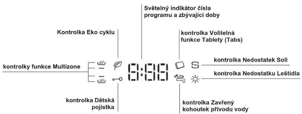 BAUKNECHT GCI 826 - Nastavení dekalcifikátoru vody - 5