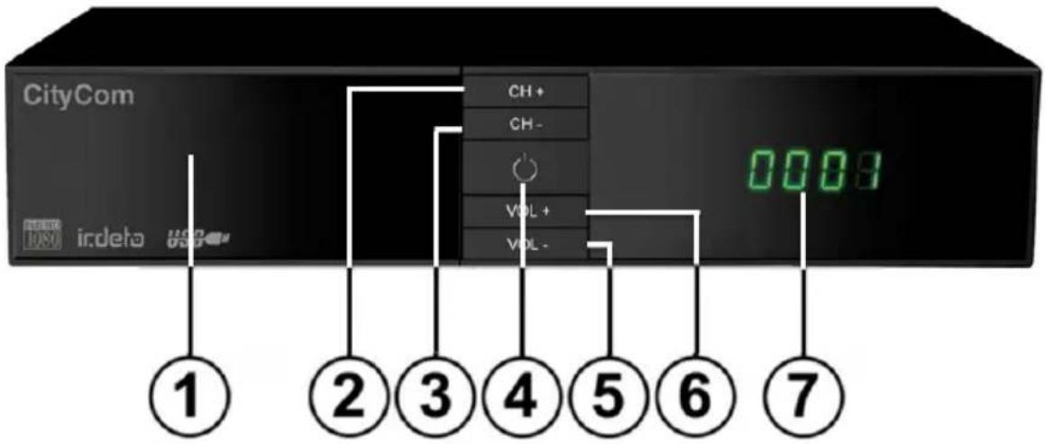 CityCom CH+ CH- VOL+ VOL- 0009 irdeha ① ② ③ ④ ⑤ ⑥ ⑦