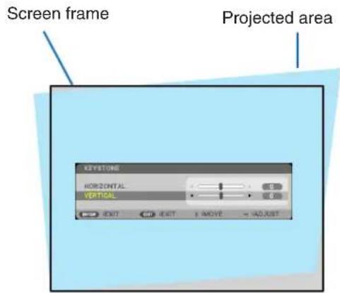Screen frame Projected area KEYSTONE HORIZONTAL VERTICAL EXIT EXIT E MOVE → HOLD EXIT
