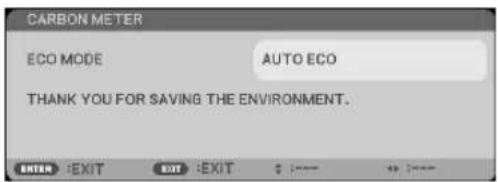 CARBON METER ECO MODE AUTO ECO THANK YOU FOR SAVING THE ENVIRONMENT. ENTER EXIT EXIT EXIT $ ---- + - - -
