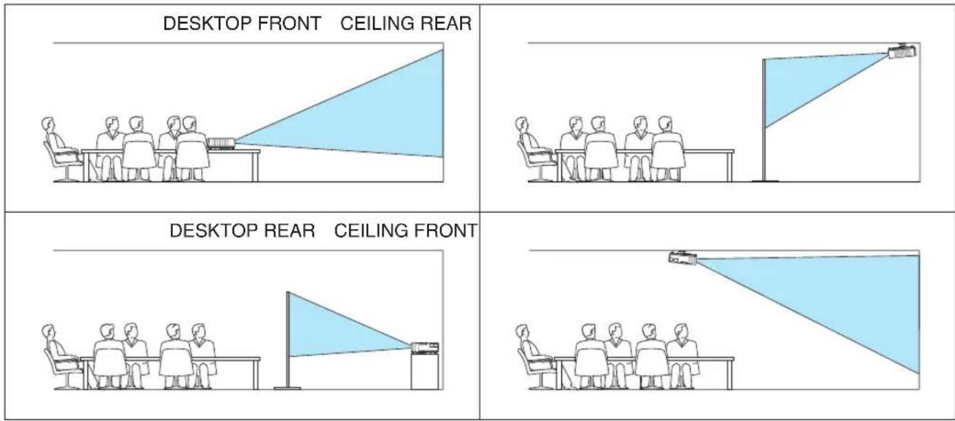 DESKTOP FRONT CEILING REAR DESKTOP REAR CEILING FRONT