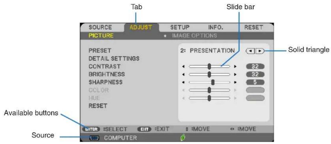 Tab Slide bar SOURCE ADJUST SETUP INFO. RESET PICTURE IMAGE OPTIONS PRESET DETAIL SETTINGS CONTRAST BRIGHTNESS SHARPNESS COLOR HUE RESET 2: PRESENTATION Solid triangle Available buttons Source ENTER #SELECT EXIT :EXIT :#MOVE :#MOVE COMPUTER
