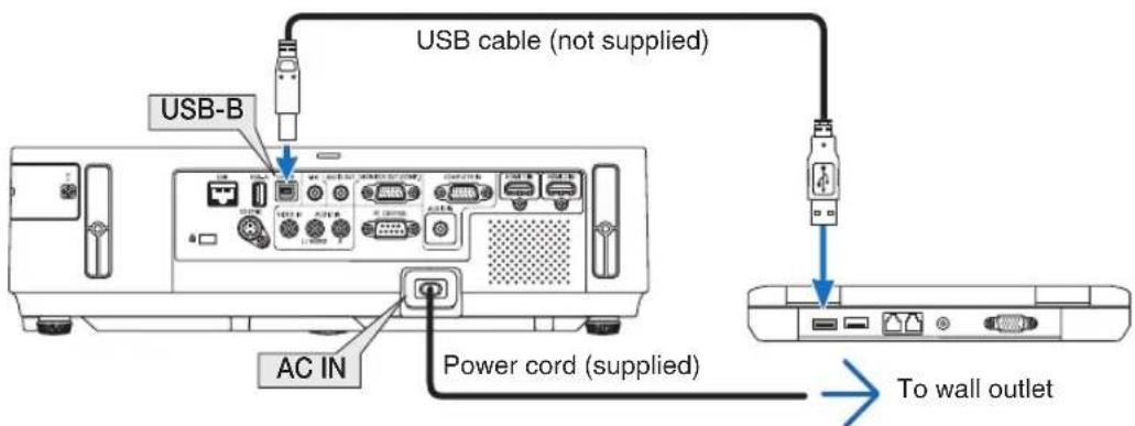 USB cable (not supplied) USB-B AC IN Power cord (supplied) To wall outlet