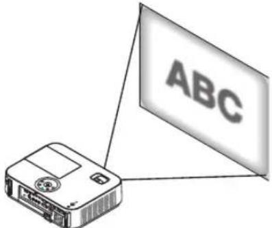 NEC NP-M333XS - ⑤ Adjusting the Picture Size and Position - 4