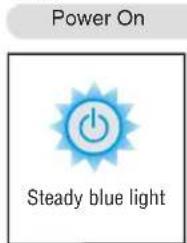 Power On Steady blue light