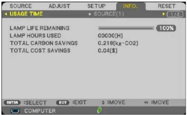 SOURCE ADJUST SETUP INFO. RESET USAGE TIME SOURCE(1) 1/4 LAMP LIFE REMAINING 100% LAMP HOURS USED 00000[H] TOTAL CARBON SAVINGS 0.218[kg-CO2] TOTAL COST SAVINGS 0.04[$] ENTER :SELECT EXIT :EXIT : :MOVE : :MOVE COMPUTER