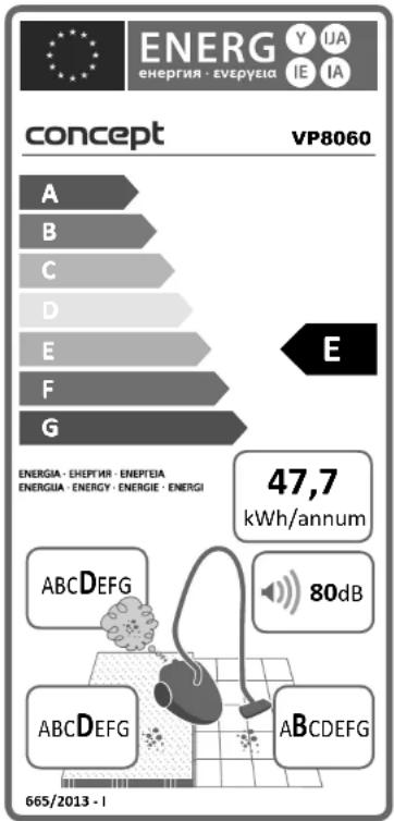 ENERG Y IJA ENERGIE - Energeia IE IA concept VP8060 A B C D E F G E 47,7 kWh/annum ENERGIA - ENEPTIR - ENEPTEA ENERGIA - ENERGY - ENERGIE - ENERGI ABCDEFG 80dB ABCDEFG ABCDEFG 665/2013 - I