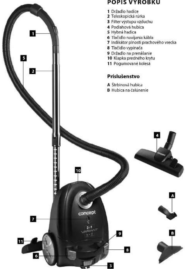 POPIS VYROBKU 1 Držadlo hadice 2 Teleskopická rúrka 3 Filter výstupu vzduchu 4 Podlahová hubica 5 Hybná hadica 6 Tlačidlo navíjania kábla 7 Indikátor plnosti prachového vrecka 8 Tlačidlo vypínača 9 Držadlo na prenášanie 10 Klapka predného krytu 11 Pogumované kolesá Príslušenstvo A Štrbinová hubica B Hubica na čalúnenie
