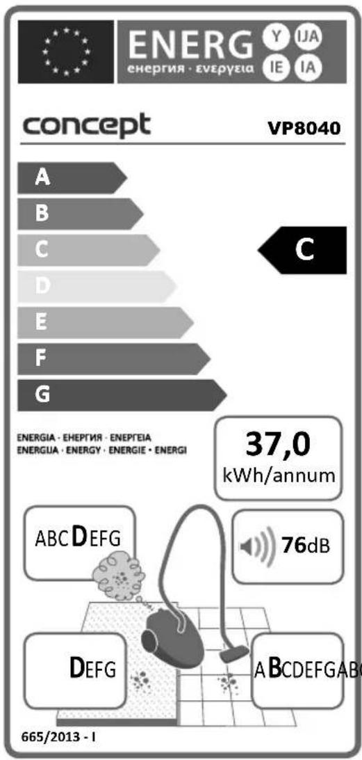 ENERG Y IJA ENERGIE EVEPEIA IE IA concept VP8040 A B C D E F G C ENERGIA·ENEPTIR·ENEPTEA ENERGUA·ENERGY·ENERGIE·ENERGI 37,0 kWh/annum ABCDEFG 76dB DEFG ABCDEFGABG 665/2013 - I