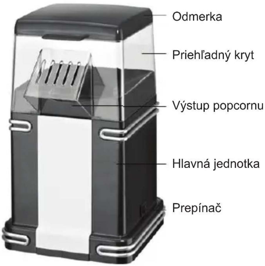 Guzzanti GZ130 - Popis spotrebiča - 1