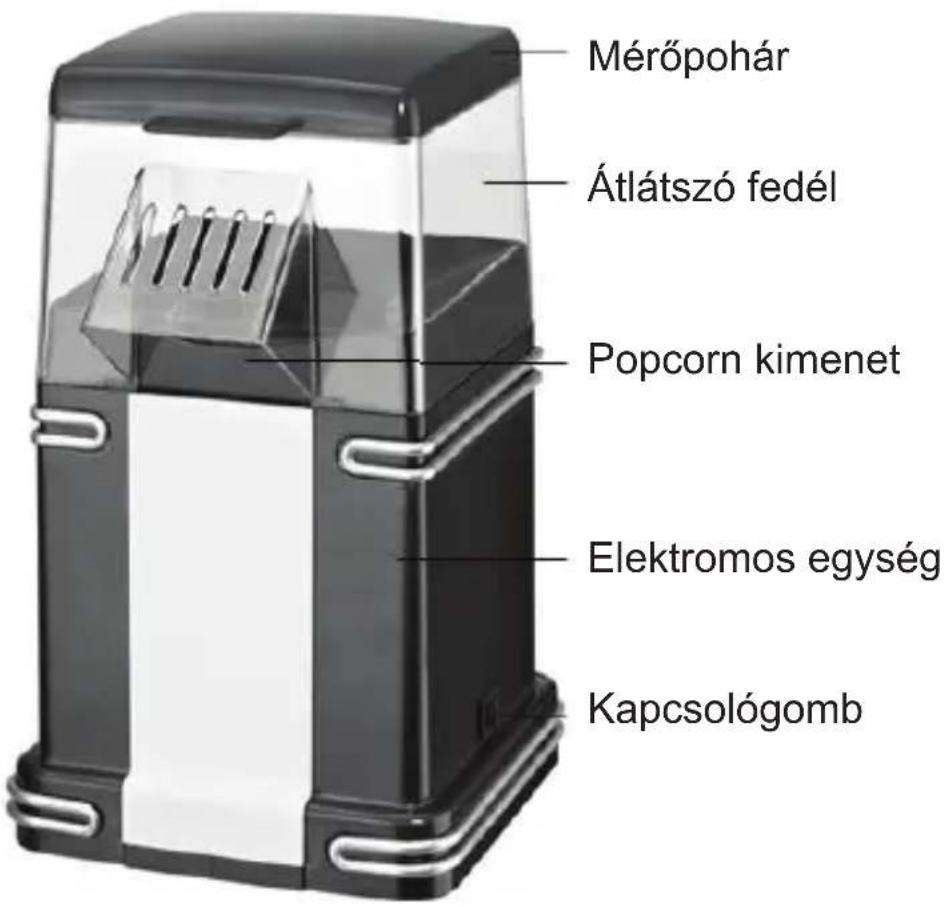 Guzzanti GZ130 - A készülék részei - 1