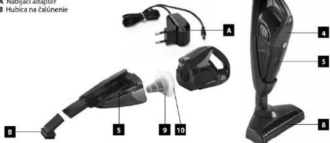 A Náblíac adapter Hubica na čalūnenie B S 9 10 A 4 5 8