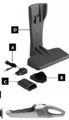 Labeled diagram of a device showing components A, B, C, D and a separate view of the hood with ventilation slots.