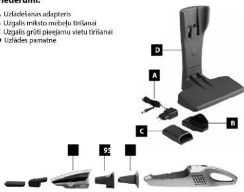 Uzladešanas adapteris Uzgalis miksto mebelu tirišanal Uzgalis grūti pieejamu vietu tirišanai Uzlādes pamatne