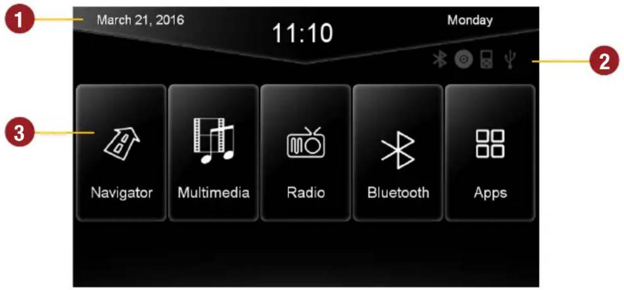 March 21, 2016 11:10 Monday Navigator Multimedia Radio Bluetooth Apps