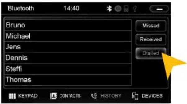 Bluetooth 14:40 Bruno Michael Jens Dennis Steffi Thomas Missed Received Dialled KEYPAD CONTACTS HISTORY DEVICES