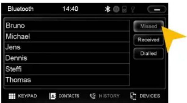 Bluetooth 14:40 Bruno Michael Jens Dennis Steffi Thomas Missed Received Dialled KEYPAD CONTACTS HISTORY DEVICES