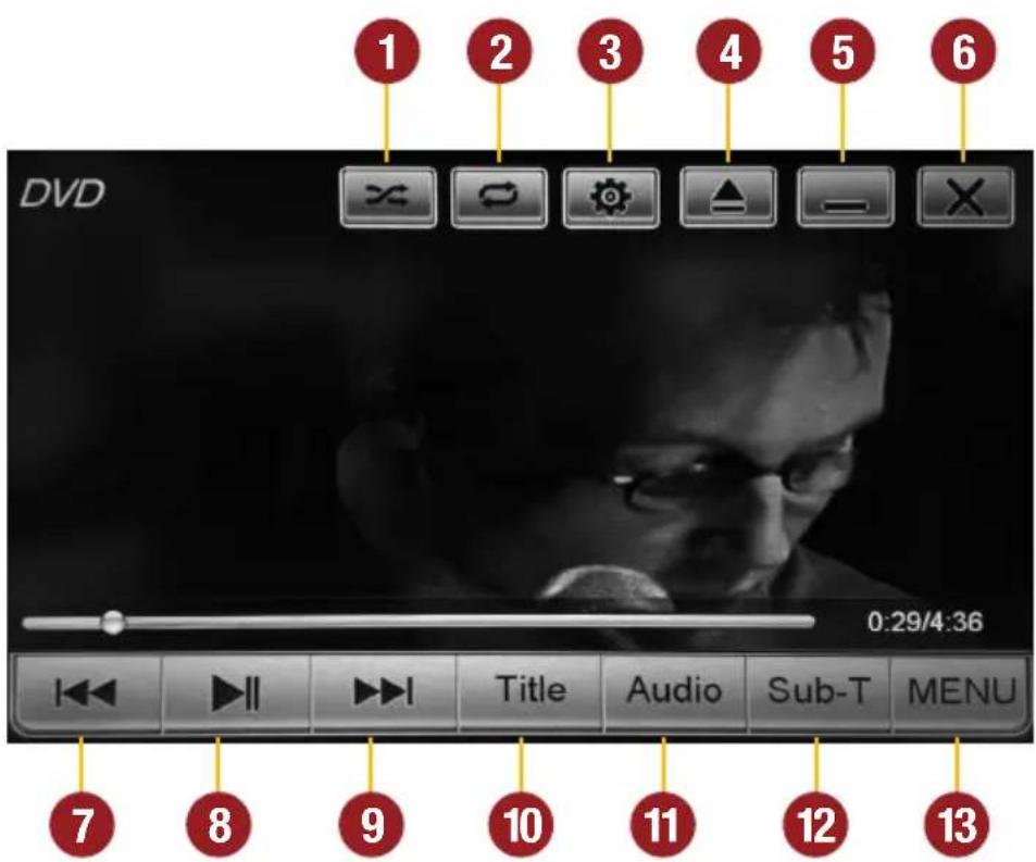 DVD 1 2 3 4 5 6 0:29/4:36 Title Audio Sub-T MENU 7 8 9 10 11 12 13
