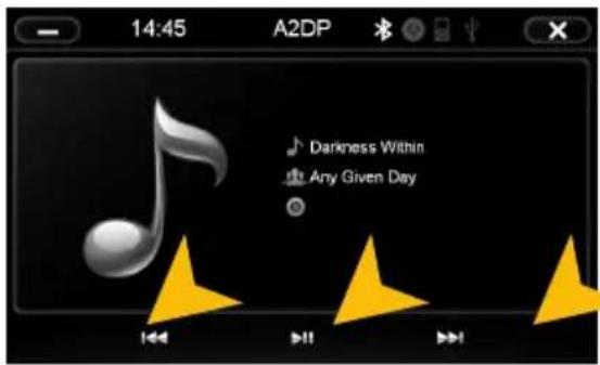 14:45 A2DP Darkness Within Any Given Day