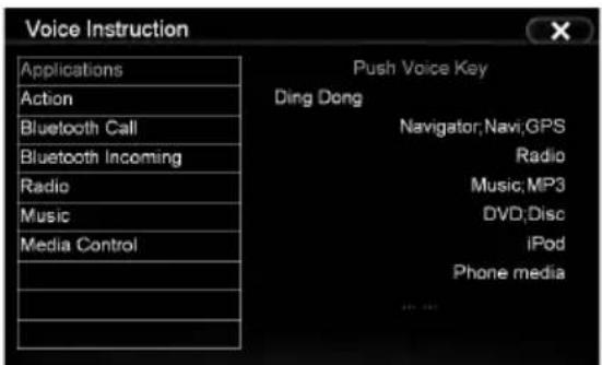 Voice Instruction Applications Action Bluetooth Call Bluetooth Incoming Radio Music Media Control Push Voice Key Ding Dong Navigator; Navi;GPS Radio Music; MP3 DVD;Disc iPod Phone media