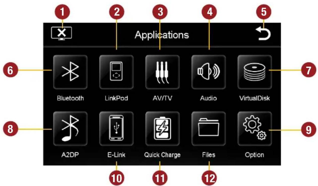 Applications Bluetooth LinkPod AV/TV Audio VirtualDisk A2DP E-Link Quick Charge Files Option