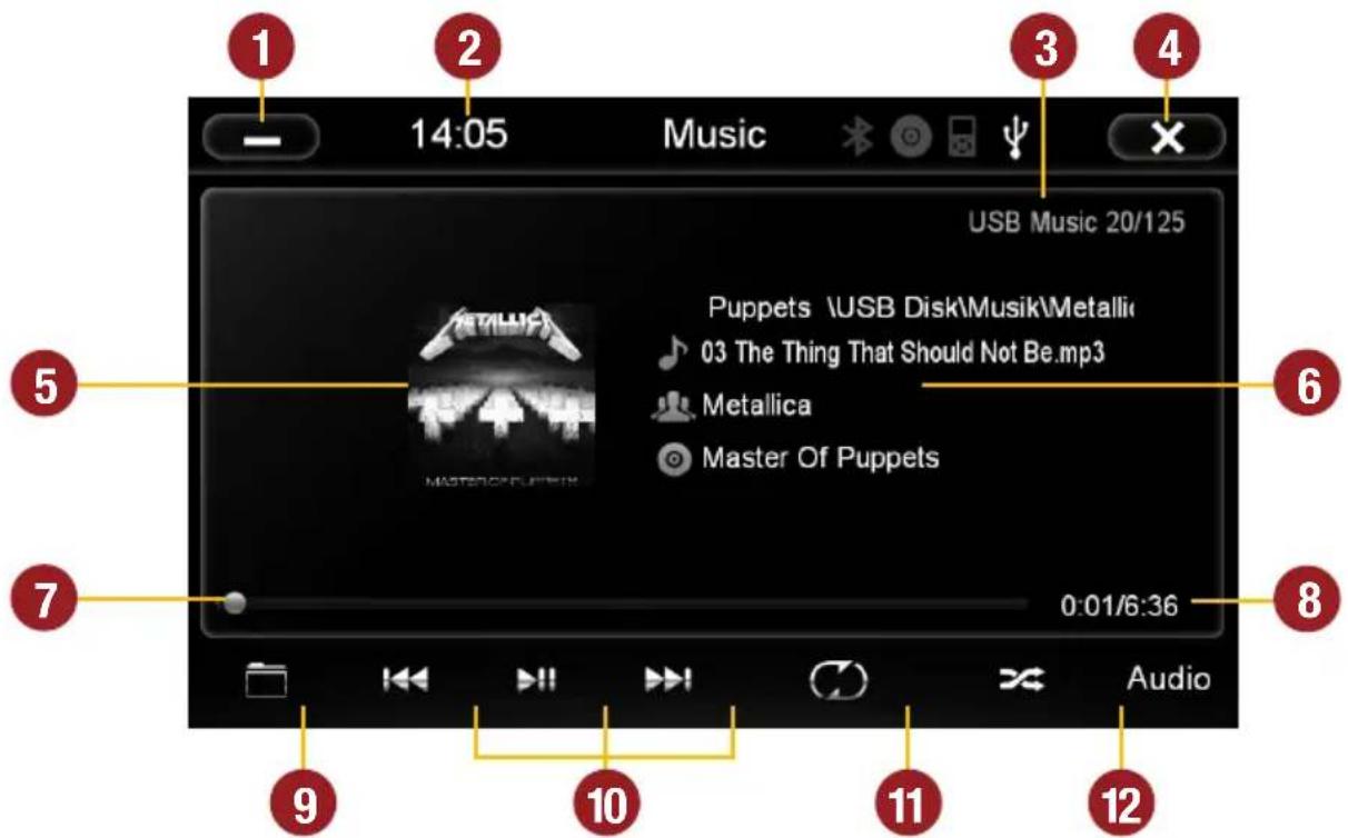 1 14:05 Music USB Music 20/125 Puppets \USB Disk\Musik\Metallic 03 The Thing That Should Not Be.mp3 Metallica Master Of Puppets 0:01/6:36 Audio 7 9 10 11 12