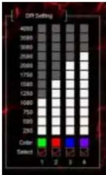 DRY Setting 4000 3000 3000 2500 2000 1750 1500 1250 1000 750 500 250 Center Select 1 2 3 4