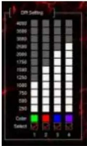DR Setting 4000 3000 2000 1750 1500 1250 1000 750 500 250 Color Select 1 2 3 4