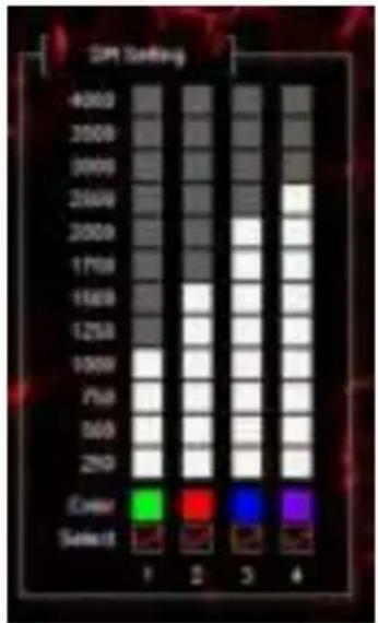 CM Select 4000 3000 3000 2000 2000 1700 1500 1250 1000 750 560 250 Color Select 1 2 3 4