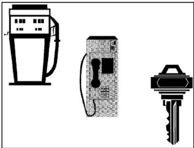 Three black-and-white line drawings of electric vehicle charging station components: pump, pay button, and key (no text or symbols)