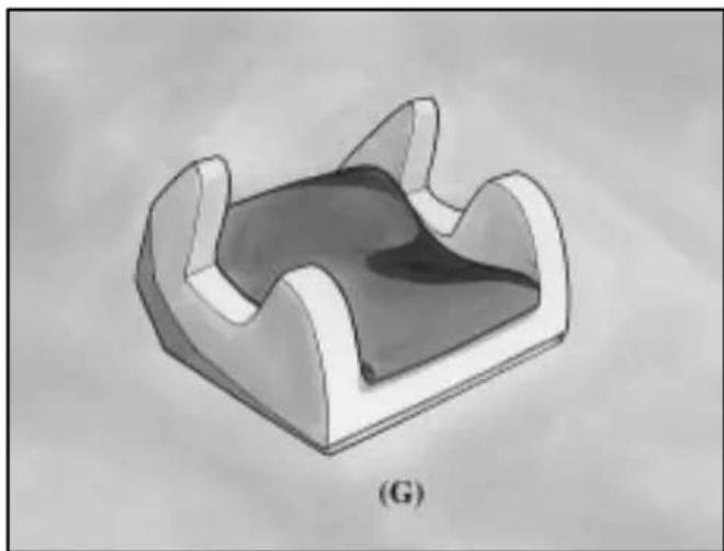 3D rendered object resembling a mechanical part or housing with curved surfaces and a central depression, labeled (G) at bottom (no text or symbols on the object itself)