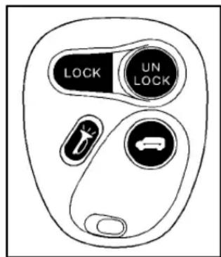 LOCK UN LOCK