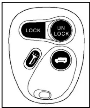 LOCK UN LOCK