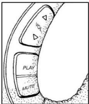 VOL PLAY MUTE