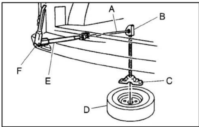 Technical diagram of a mechanical assembly with labeled parts A, B, C, D, E, F