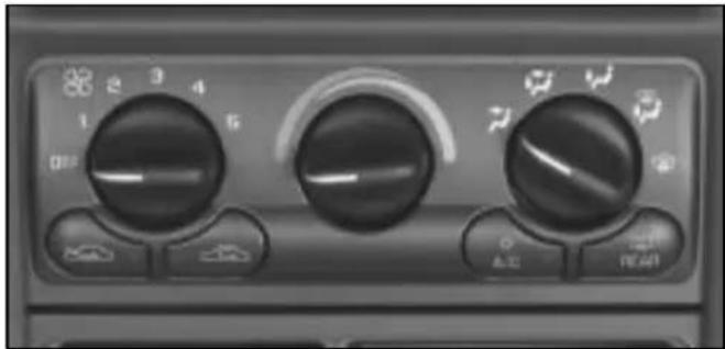 Close-up of a car air conditioner control panel with dials and buttons (no readable text or symbols)