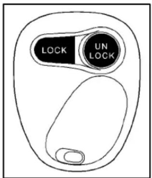 LOCK UN LOCK