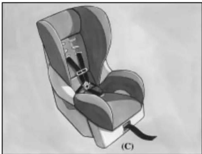 Illustration of a car seat with a belt and straps, labeled (C), showing no text or symbols on the device itself.