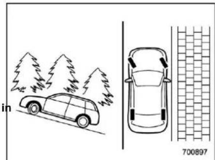 SUBARU Legacy (2003) - Parking Tips - 1