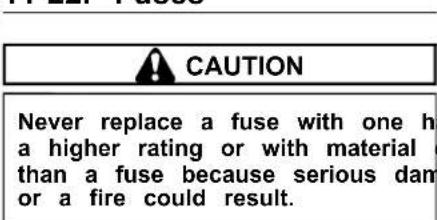 SUBARU Legacy (2003) - CAUTION - 1