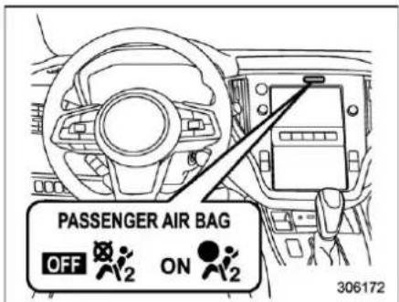 PASSENGER AIR BAG OFF ON 306172
