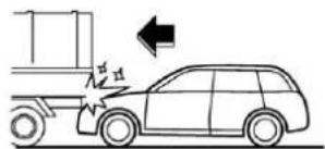 SUBARU Legacy (2003) - ▼ Example of the type of accident - 5