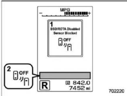 MPG 1 BSD/RCTA Disabled Sensor Blocked OFF 2 OFF R 842.0 7452 mi 702220