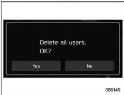 Delete all users. OK? Yes No 306149